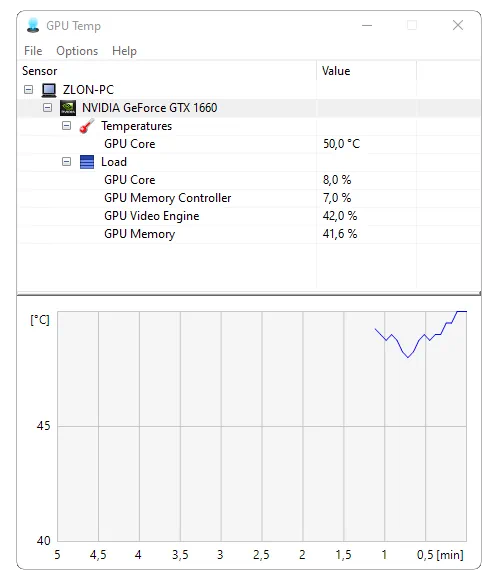 Работа с NVIDIA GPU Temp