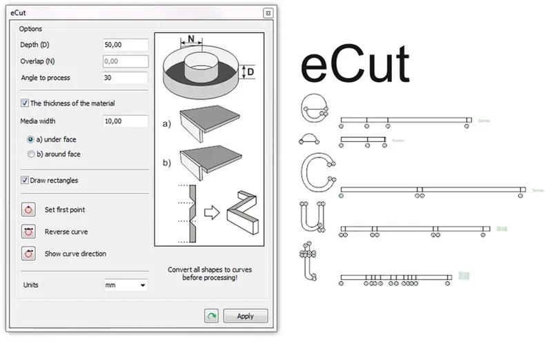 eCut