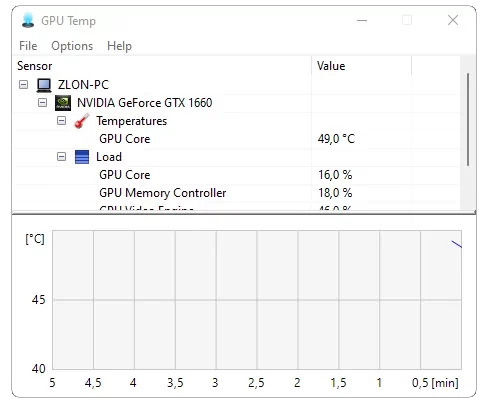 NVIDIA GPU Temp