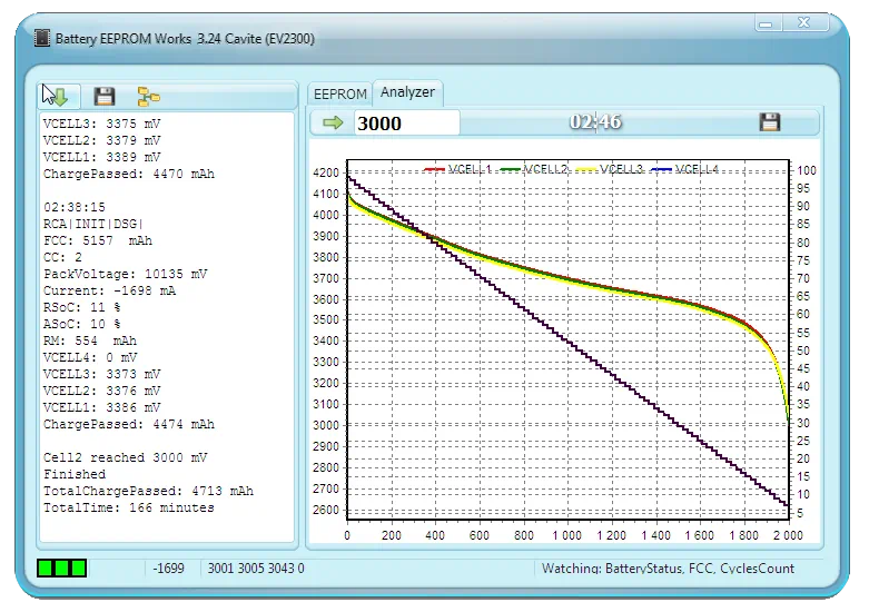 rabota-s-programmoy-battery-eeprom-works