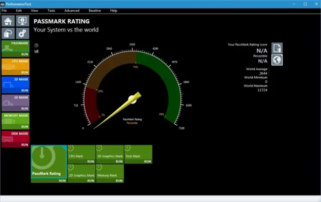 PassMark PerformanceTest