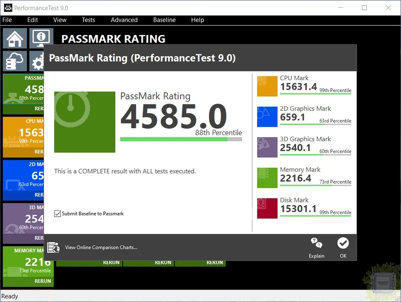 Программа PassMark PerformanceTest