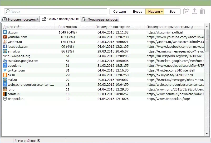Программа SpyGo