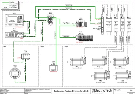 QElectroTech