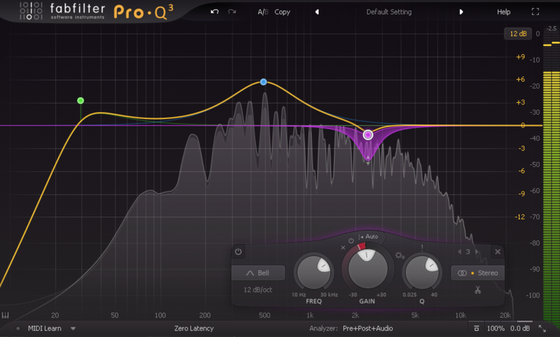 Fabfilter Pro Q