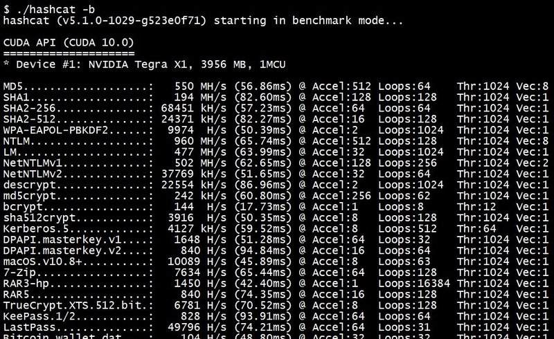 Hashcat