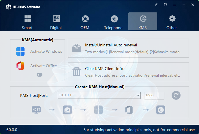 51191-heu-kms-activator-6000-portable-en